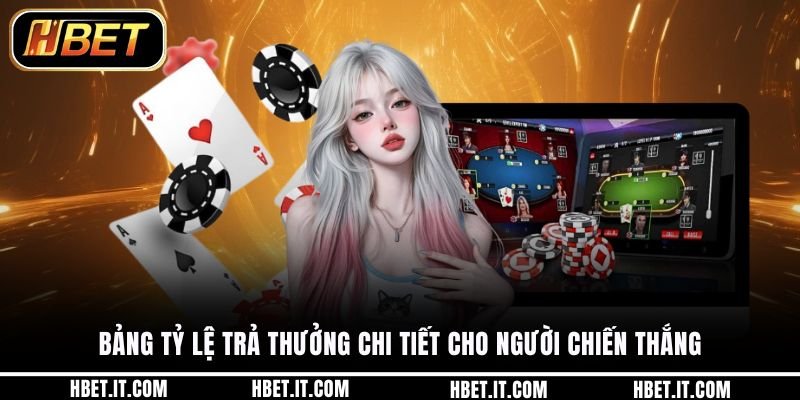 Bảng tỷ lệ trả thưởng chi tiết cho người chiến thắng