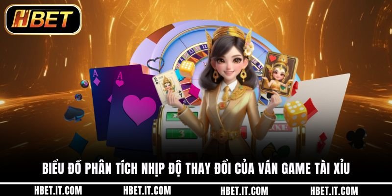 Biểu đồ phân tích nhịp độ thay đổi của ván game tài xỉu
