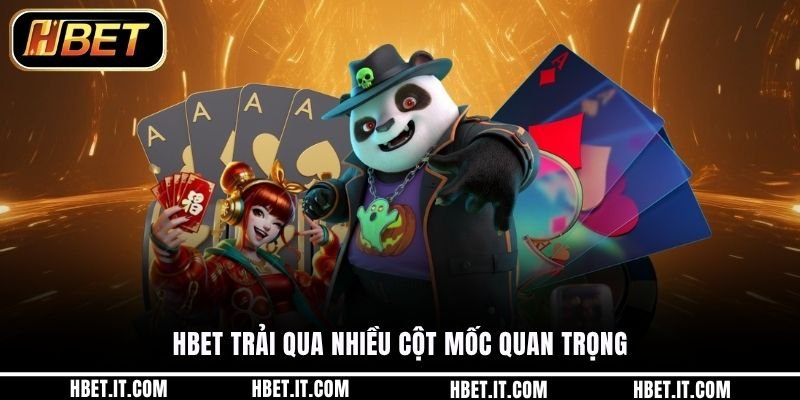 HBET trải qua nhiều cột mốc quan trọng