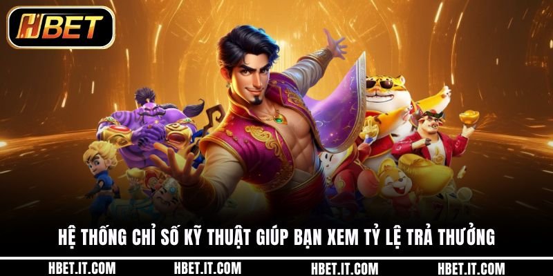 Hệ thống chỉ số kỹ thuật giúp bạn xem tỷ lệ trả thưởng