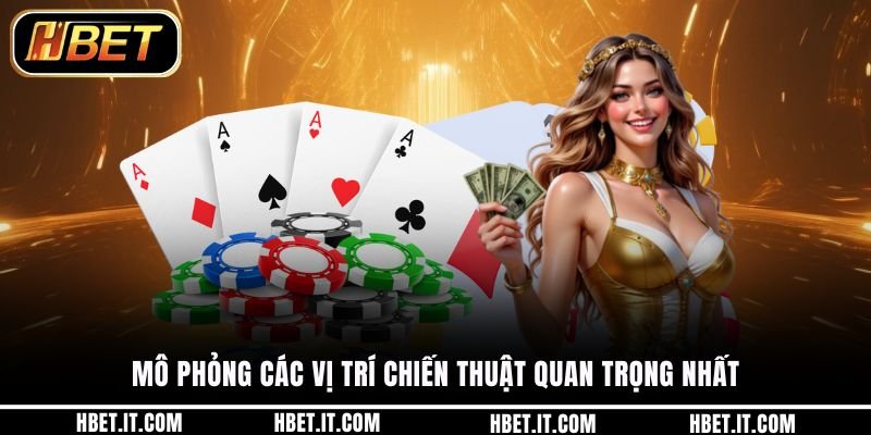 Mô phỏng các vị trí chiến thuật quan trọng nhất